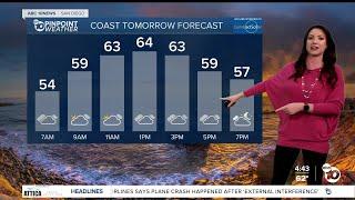 ABC 10News Pinpoint Weather with Meteorologist Megan Parry