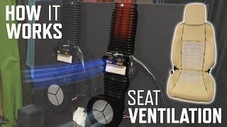 Sanctum Seat Ventilation System Overview - Heated and Cooled Seats - LeatherSeats.com