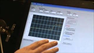 Soil Water Content with Time Domain Reflectometry (TDR)