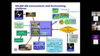 M. Sofiev SILAM: Model features, capabilities and applications.
