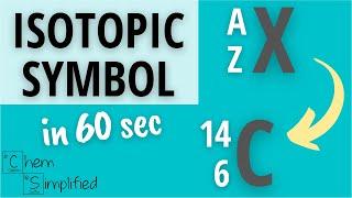 Learn Isotopic Symbol in less than 60 seconds - Dr K #shorts