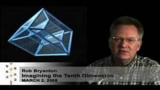 Hypercubes and Plato's Cave