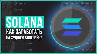 Как заработать на Solana? | NFT и флипы