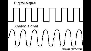 38-dars: Analog va raqamli signallar.