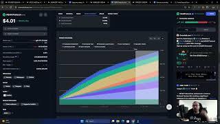 Economia merge bine, BTC nu, SAGA, NEAR, FTM cand vor creste ?