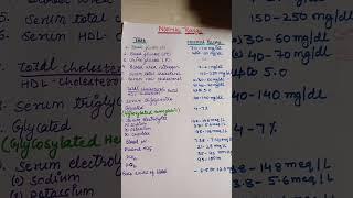 Normal ranges|| Normal values of different biochemical tests || Biochemistry