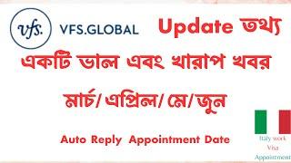 VFS Global New Update | Good and Bad News | Appointment Documents | Auto Reply