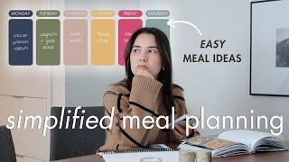 a PRACTICAL way to meal plan (+ easy dinner ideas)