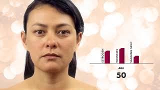 Dramatic Time Lapse of How a Woman's Skin Ages