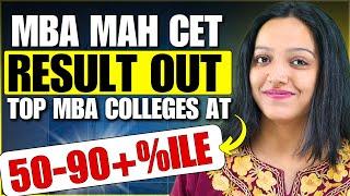 MAH CET 2025 Result Out ️ Top MBA Colleges At 50-90%ile For All India/ Maharashtra Students 