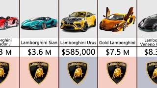 Most Expensive Lamborghini Cars 2022