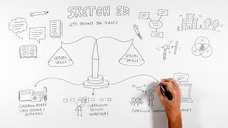 Sketch Ed. - Empower the Next Generation of Creative Problem-Solvers