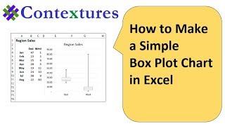 Create a Simple Box Plot - Box and Whisker Chart - in Excel