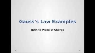 Gauss's Law - Infinite Plane of Charge