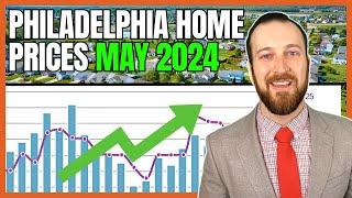 Philadelphia Real Estate News | May 2024 | Philadelphia Housing Market