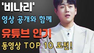 황영웅의 감성 폭발! '비나리' 영상 공개와 함께 유튜브 인기 동영상 TOP 10 도전! 팬들의 뜨거운 반응 속에 하루의 피로가 사라지는 목소리!