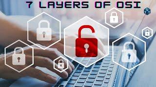 OSI Model Explained |  Open System Interconnection Model | OSI 7 layers | Lucky Tech Talks