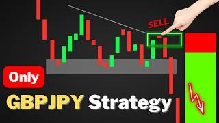 I Revealed Only GBPJPY Trading Strategy Based on 1 Pattern.