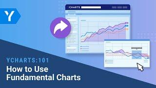 YCharts 101: How to Use Fundamental Charts