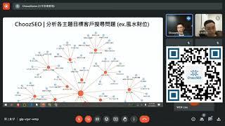 如何分析目標客戶的需求? 搜尋意圖是什麼? 想解決什麼問題? | ChoozSEO | 20230831 AI行銷講座 (5 / 17)