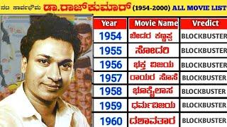 Dr. Rajkumar All Movies List || Rajkumar All Movie Verdict || Gandhada Gudi || Bangarada Manushya