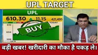 UPL share letest news 18 Dec | UPL share analysis | UPL stock next Target | upl share price