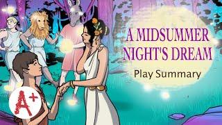 A Midsummer Night’s Dream - Play Summary