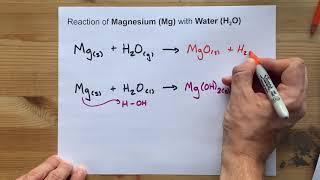 Reaction between Magnesium and Water (Mg + H2O)