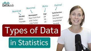 Types of Data in Statistics - Nominal, Ordinal, Interval, and Ratio