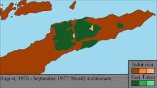 The Indonesian Invasion of East Timor: Every Month