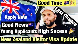 New Zealand Visitor Visa high Sucess|Right Time to Apply|Weak Profiles also High Sucess|Young Farmer