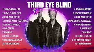 Third Eye Blind The Best Music Of All Time ▶️ Full Album ▶️ Top 10 Hits Collection