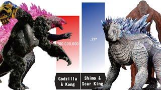 NEW KONG WITH B.E.A.S.T GLOVES vs ALL MONSTERS he Faced - Kong Beast gloves Power Level