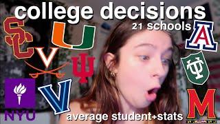 COLLEGE DECISION REACTIONS 2024 | NYU, USC, UMiami, Tulane, UVA, & more