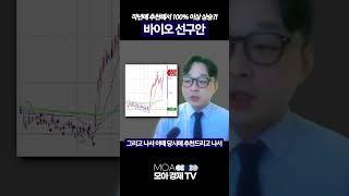 김민성 전문가 1분 요약) 바이오 관련주는 이것만 보시면 됩니다.