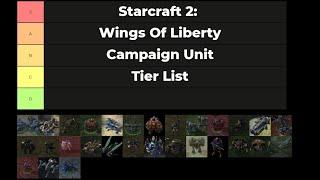 The Not Official At All Wings Of Liberty Campaign Unit Tier List
