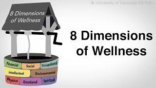 8 Dimensions of Wellness