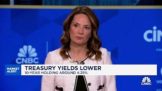 There's very weak momentum behind the market, says Fairlead Strategies' Katie Stockton