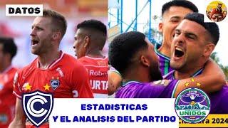 Revisamos estadísticas, datos y análisis del Comerciantes Unidos vs Cienciano en la Liga 1