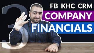 How to Read Stock Income Statement(s) / Balance Sheet(s) / Cash Flow Statement(s) - Episode 3