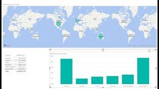 3  Creating your first report in power BI under 4 minutes
