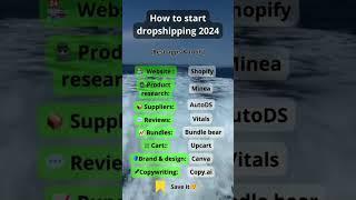 Dropshipping #shopify #shopifydropshipping #ecommercebusiness #ecommerce #viralvideo