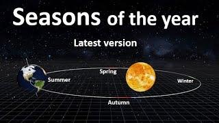 Seasons explained | How seasons change on Earth | Seasons on Earth | What Causes Seasons