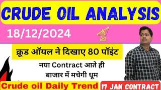 क्रूड ऑयल !! crude oil live trading analysis