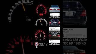 Audi S8 D2 360 HP vs Mercedes AMG S55 W220 360 HP vs BMW 750i E38 326 HP #acceleration