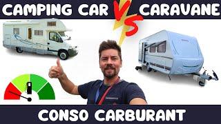 Consommation CARAVANE après 10.000km | FamilyRoss