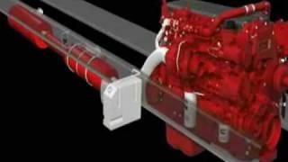 2010 Cummins Aftertreatment System Animation