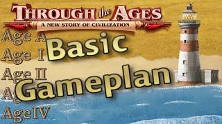 Basic Gameplan - Goals for each Age - Through The Ages