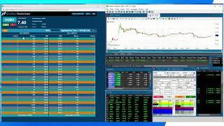 How to Use BookViewer, Powered by Nasdaq TotalView, to Trade Any Type of Market