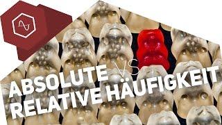 Absolute vs. relative Häufigkeit - Statistik